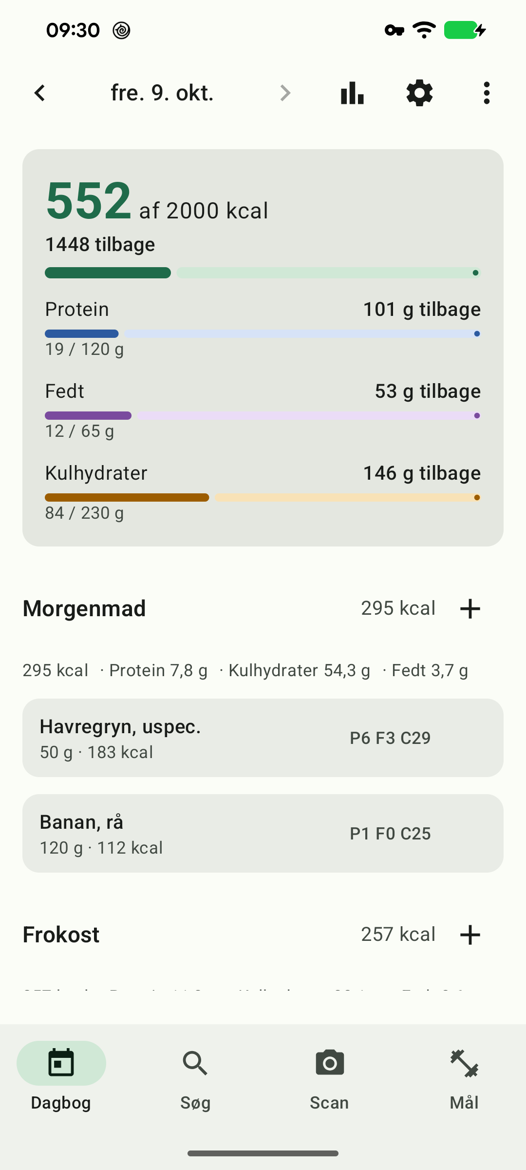 Dagens dagbog: kalorier og makroer tilbage øverst, måltiderne nedenunder.