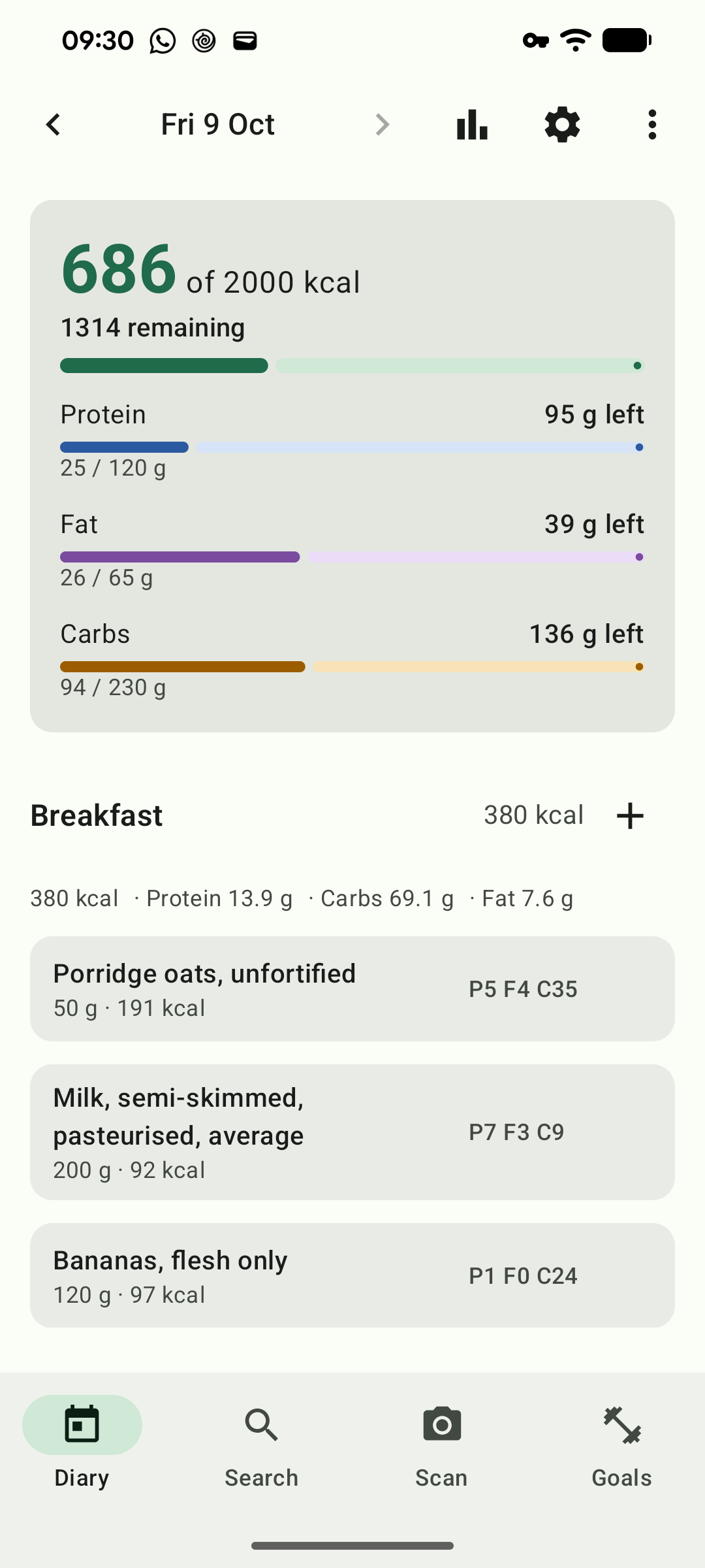 Today's diary: calories and macros left at the top, meals below.