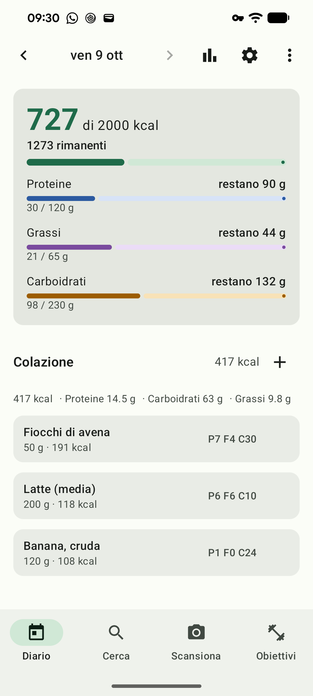 Il diario di oggi: calorie e macro rimanenti in alto, pasti sotto.