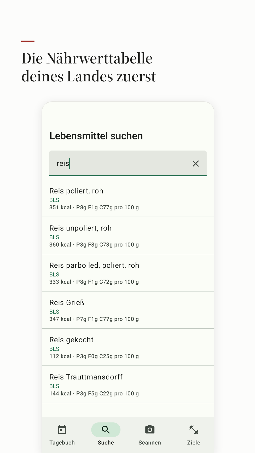 Suchergebnisse für Reis aus dem Bundeslebensmittelschlüssel, mit der Quelle in jeder Zeile.