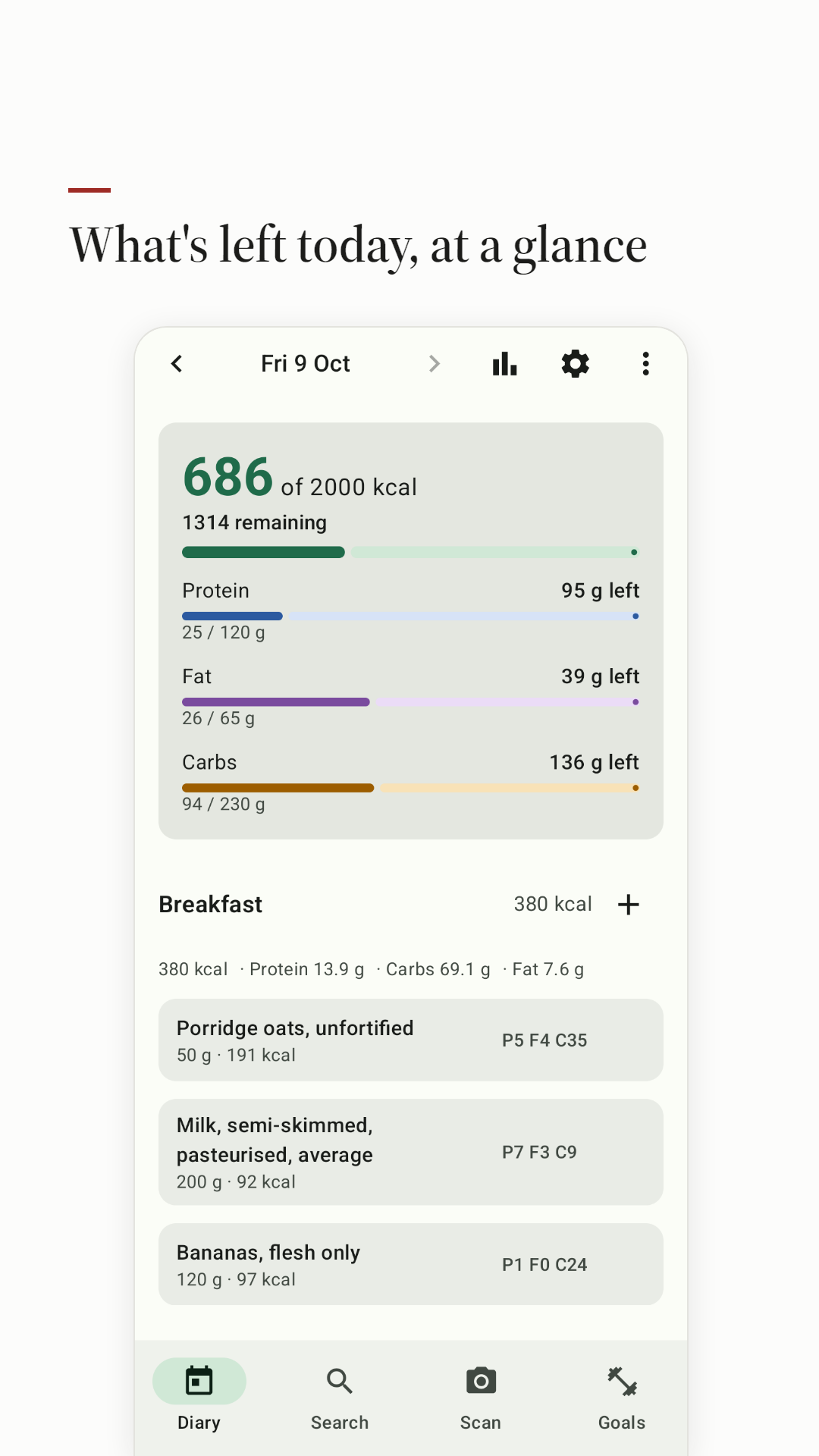 Today's diary, with calories and macros left at the top.