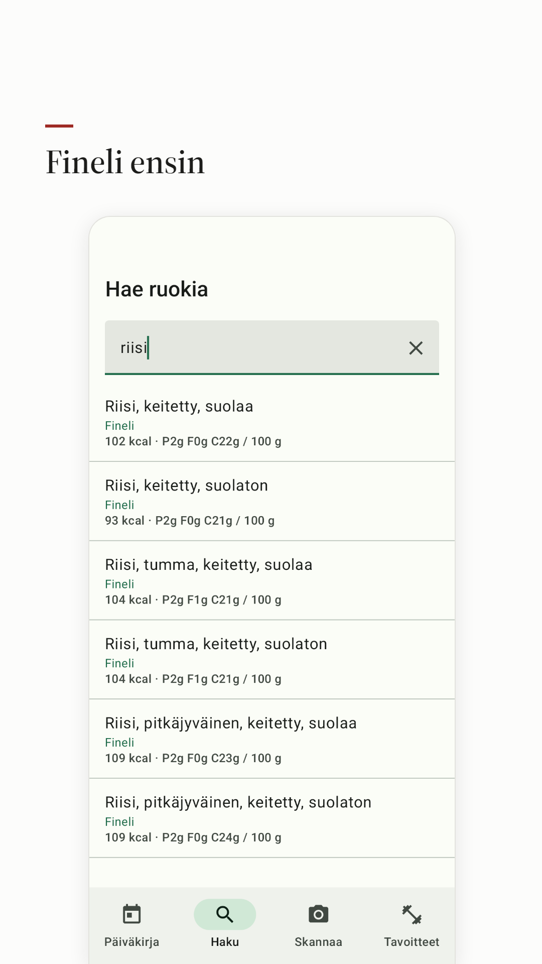 Riisin hakutulokset Finelistä, lähde jokaisella rivillä.