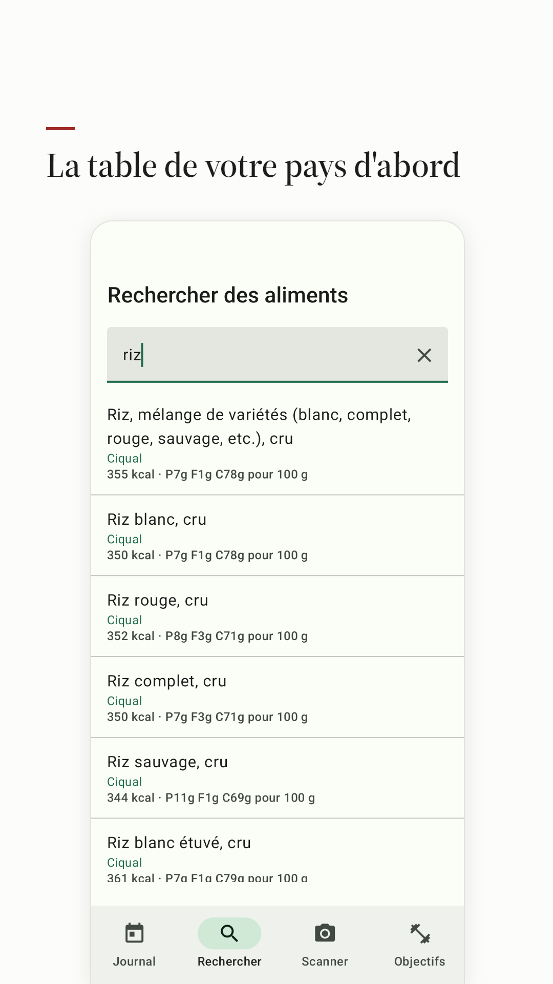 Résultats de recherche pour riz dans Ciqual, avec la source sur chaque ligne.