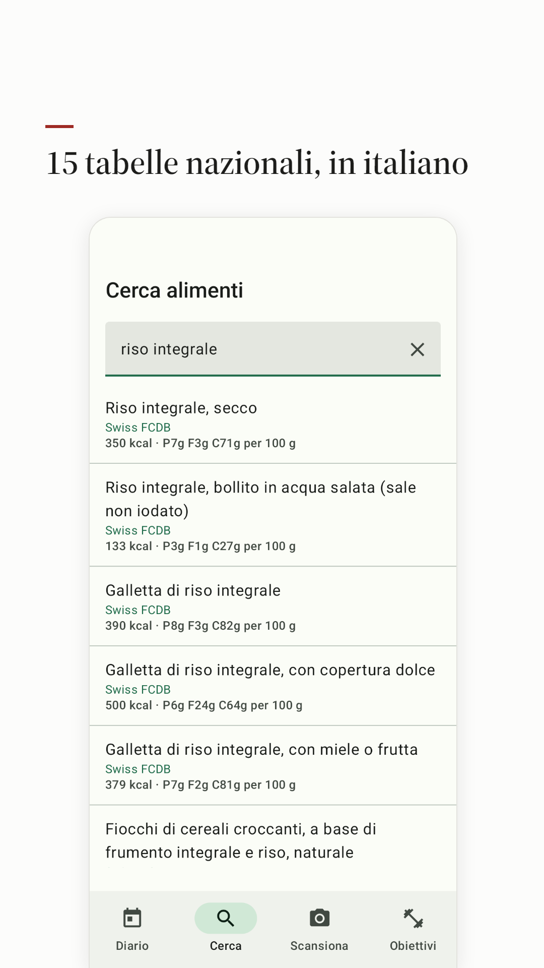 Risultati di ricerca per riso con la fonte su ogni riga.