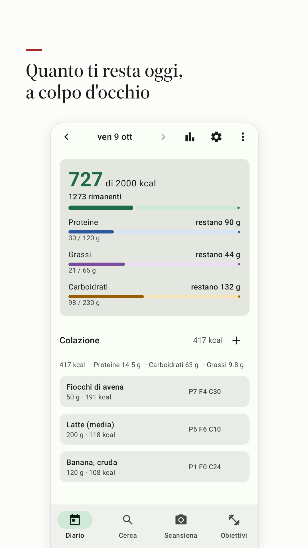Il diario di oggi, con calorie e macro rimanenti in alto.