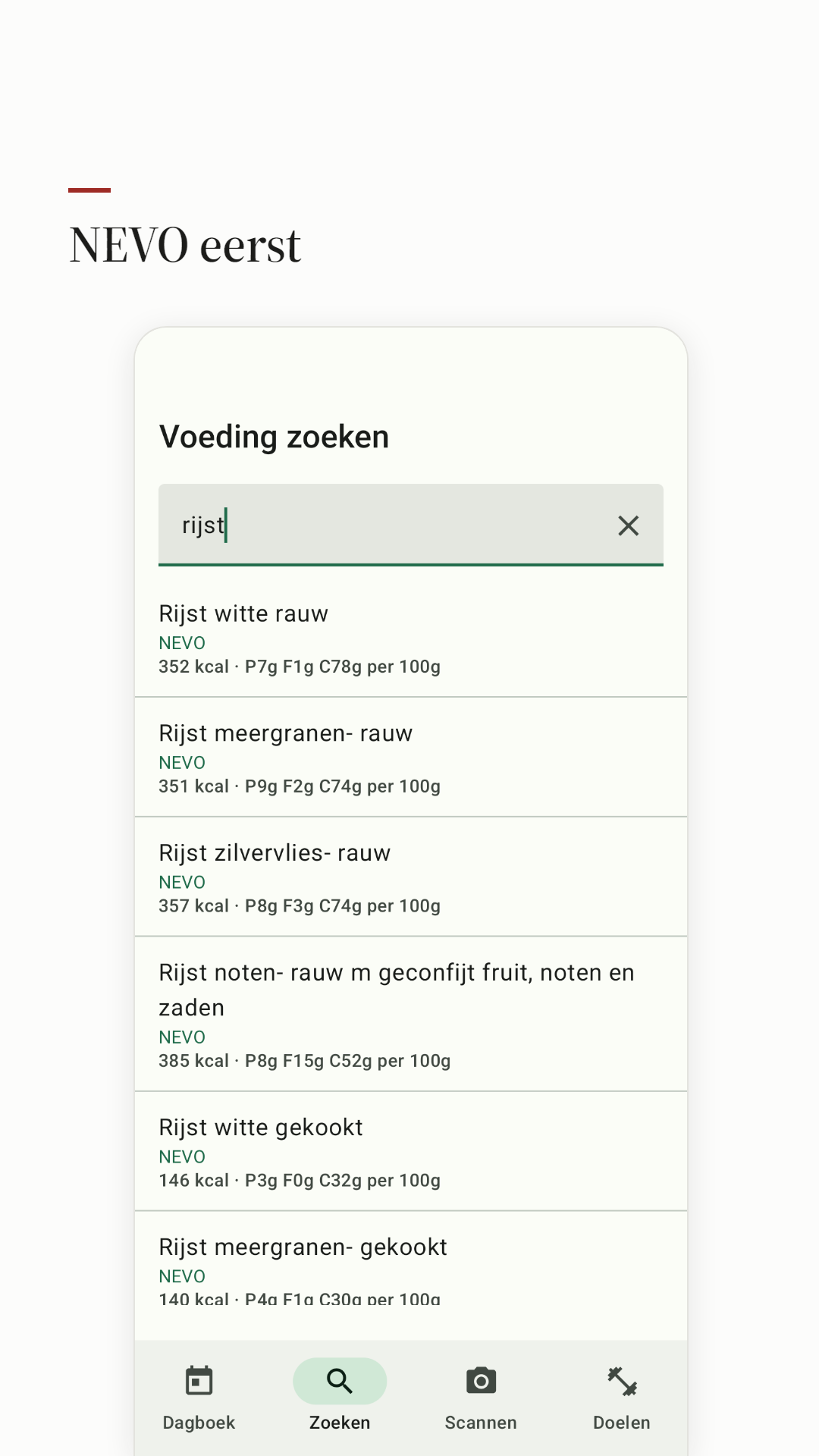 Zoekresultaten voor rijst uit NEVO, met de bron bij elke regel.