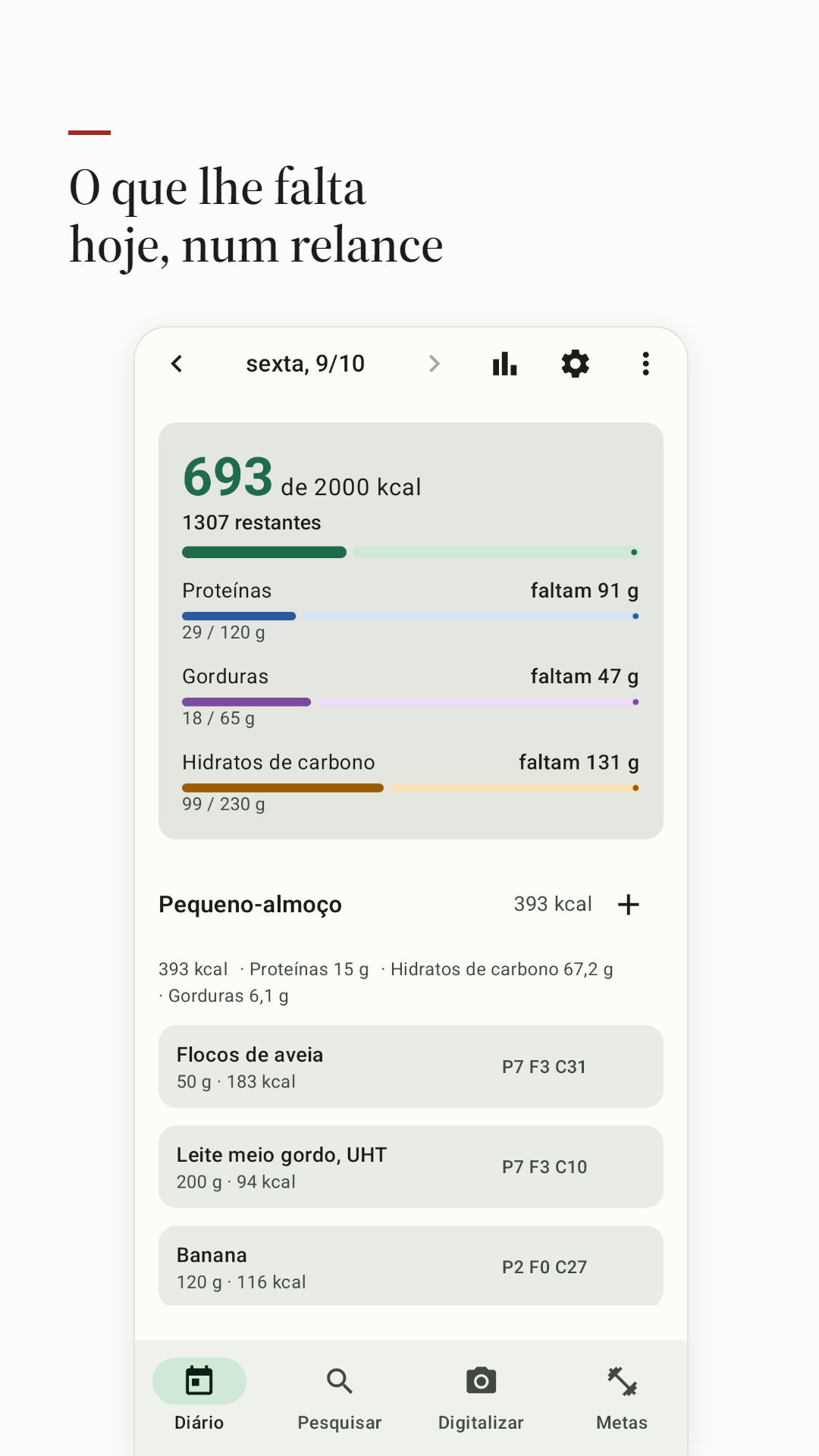 O diário de hoje, com as calorias e macros em falta no topo.