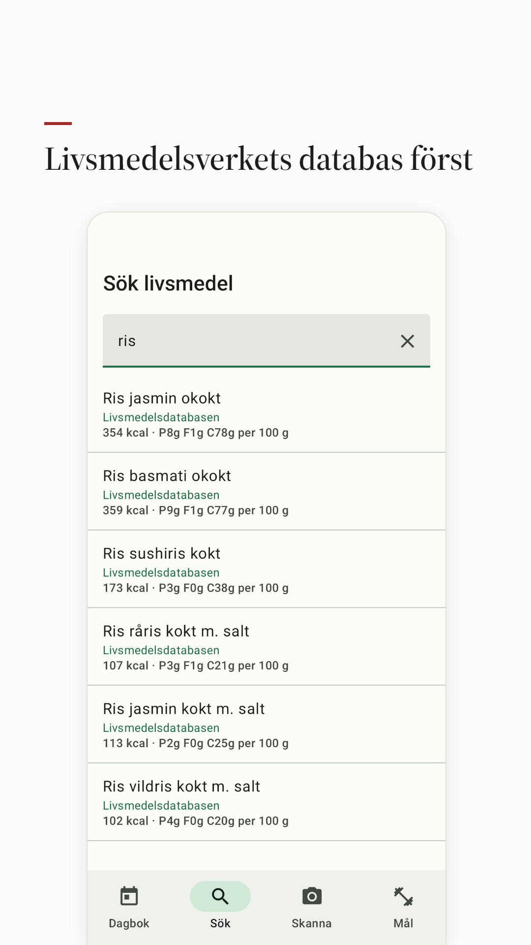 Sökträffar för ris från Livsmedelsverkets databas, med källan på varje rad.